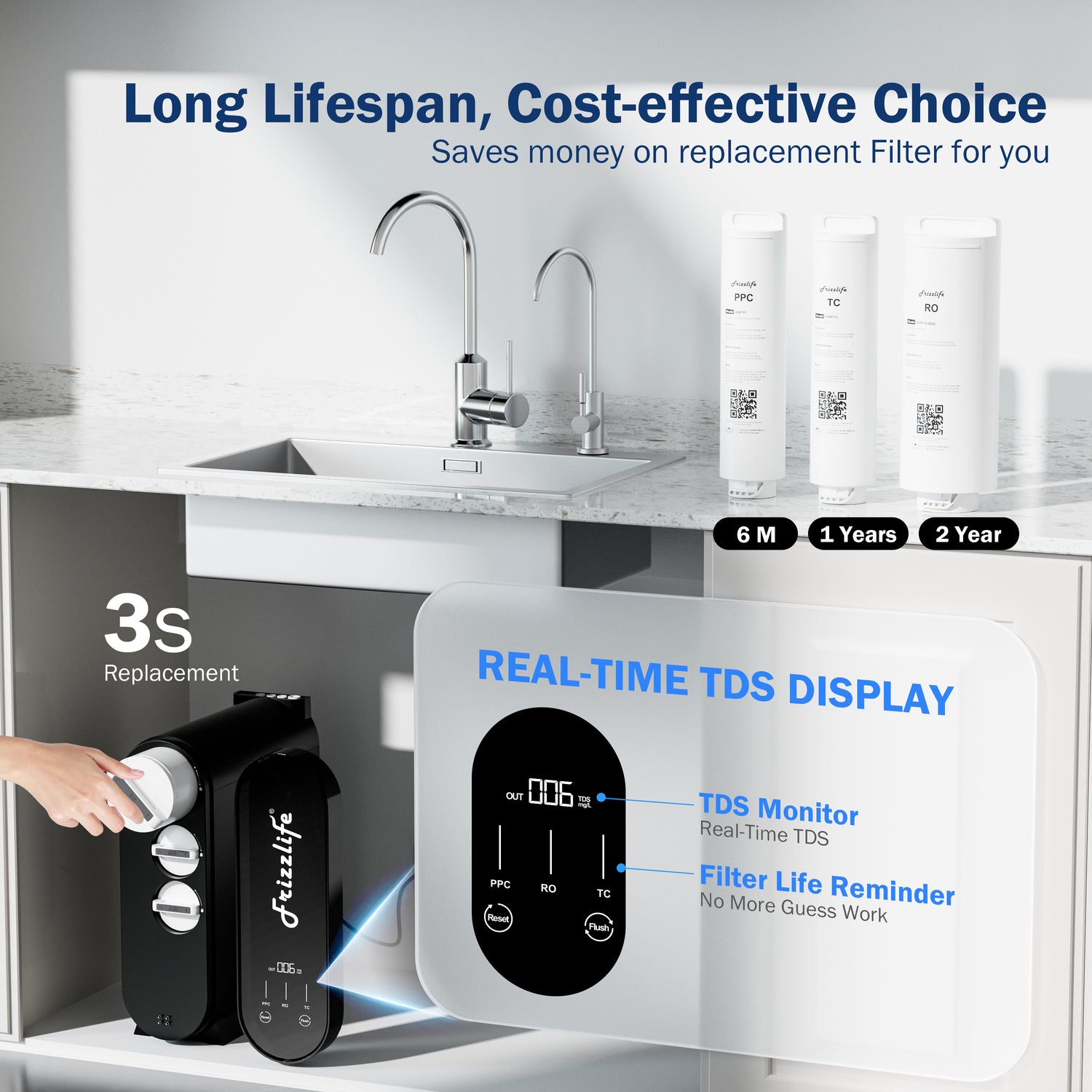 Frizzlife 600 GPD Tankless Reverse Osmosis System, PX600-Black
