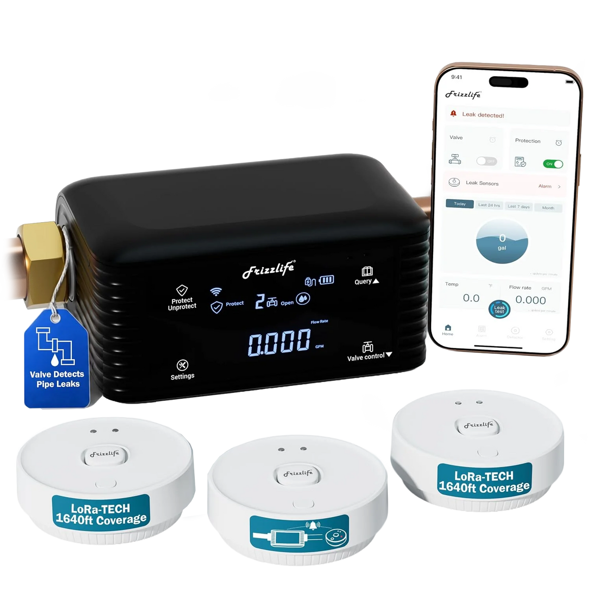 Upgraded LPG365 Shutoff with Sensor Detected