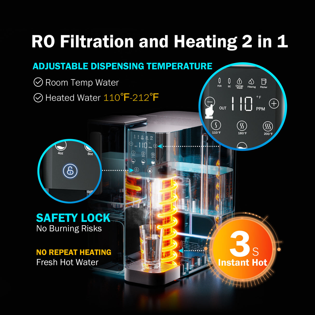 Frizzlife Countertop Reverse Osmosis System - WB99-Instant Hot RO System with Portable Water Pitcher, NSF/ANSI 58 Certified Elements, 3.5:1 Pure to Drain, No Installation, USA Tech Support