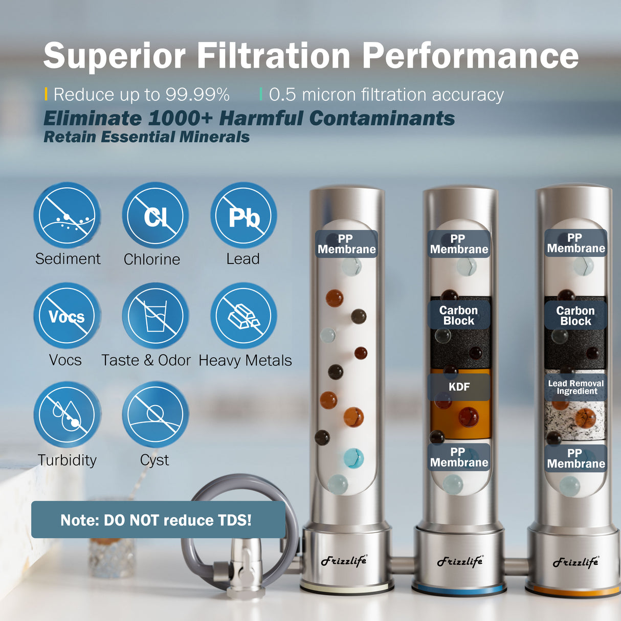 Sistema de filtro de agua de encimera Frizzlife TS99, filtración de agua de grifo de acero inoxidable de 9 etapas, elementos de 0,5 micrones con certificación NSF. Reduce el 99,99 % de plomo, cloro, metales pesados, mal sabor y olor.