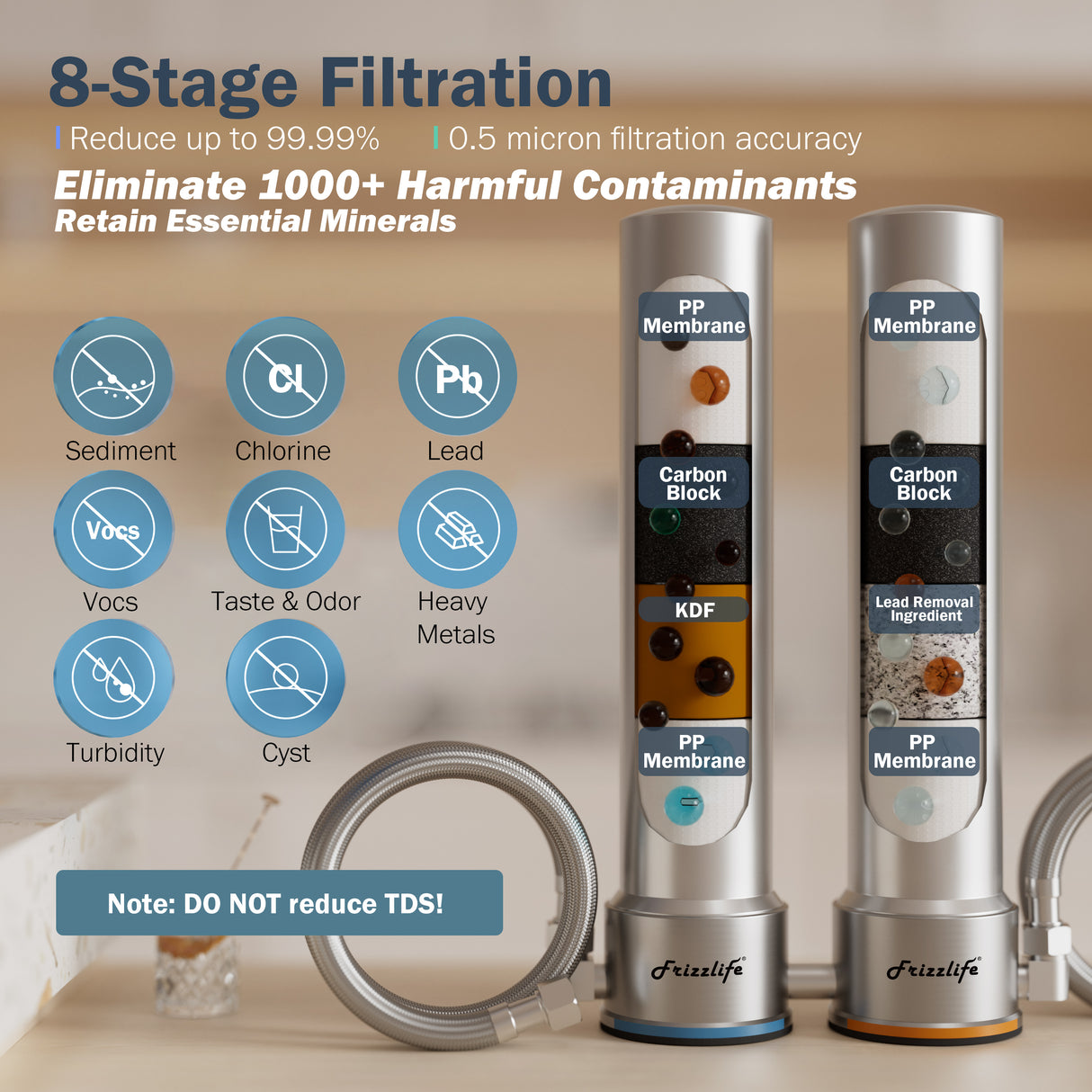 Sistema de filtro de agua bajo fregadero Frizzlife UDS99, filtración de agua de conexión directa de 8 etapas, 0.5 micrones de reducción, 99.99% de plomo, cloro, metales pesados y mal sabor. Elementos con certificación NSF. Acero inoxidable.