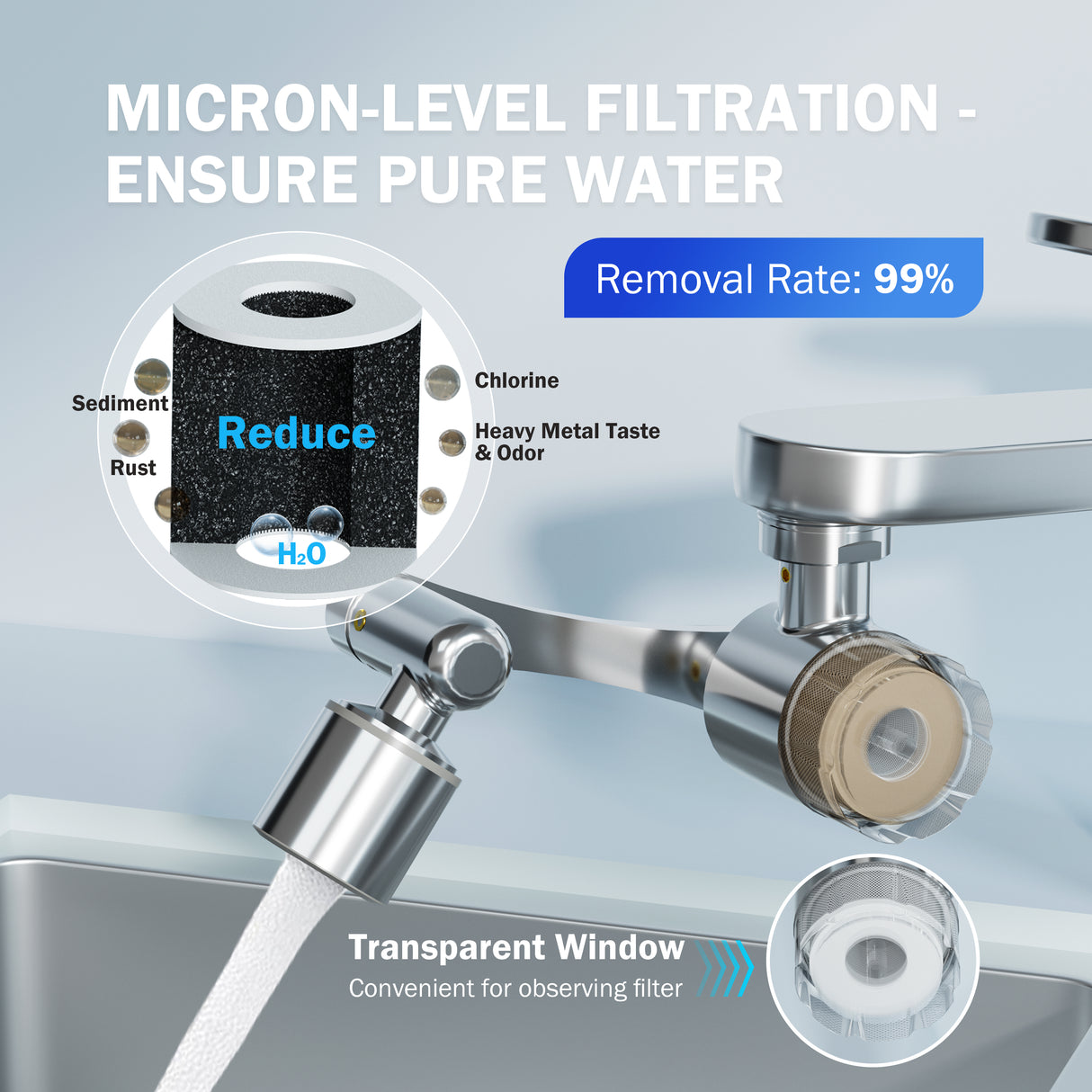 Frizzlife FF1080 Faucet Extender 8pcs Ersatzpatrone, 2pcs Kohlefaser und 6pcs PP Baumwolle Filter