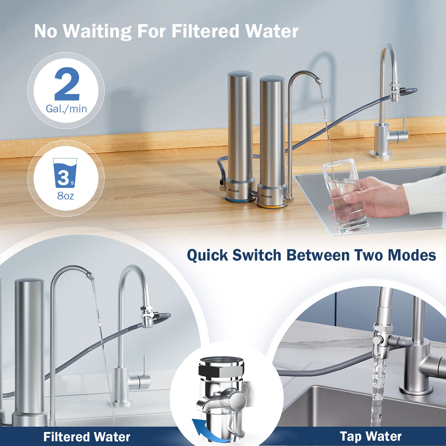 Frizzlife DS99 Arbeitsplatten-Wasserfiltersystem, Edelstahl