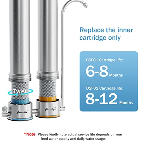 Daher wechseln sie den filter aus und erste stufe wurde in DS99 verwendet, zweite stufe in TS99