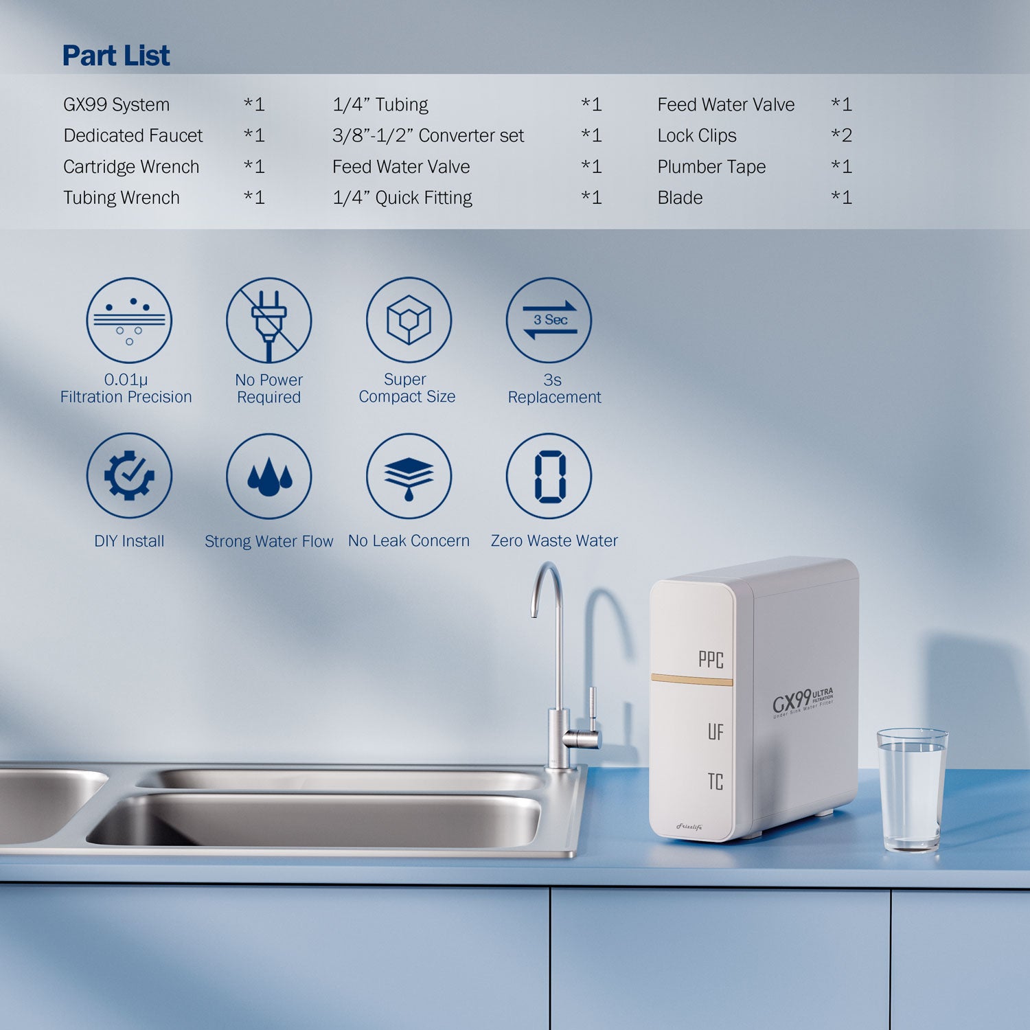 Frizzlife 0.01μm Ultra-Filtration Under-Sink Water Filter System, GX99