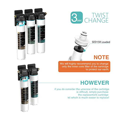 Frizzlife SED15R-HF Austauschgehäuse-Set mit SED15R Filterkartusche – Für DW15, DW15F, TW15 Untertisch-Wasserfiltersysteme