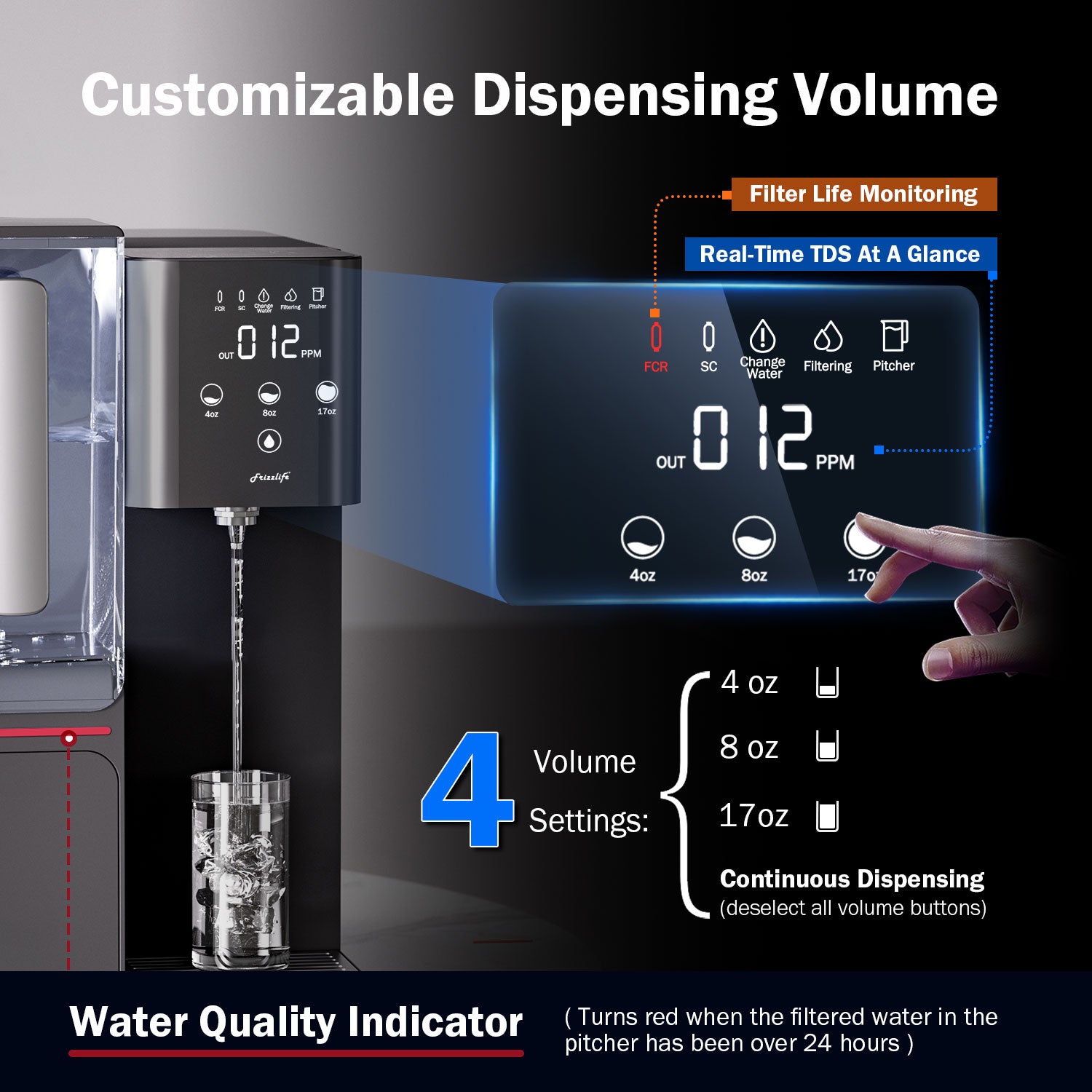 Das plattentranssystem frizzle life 99, ein alkalisches wasserconfiltration-system mit tragbaren wassergeräten, und dass NSF/ANSI 58 sicherheitselemente, TDS und filter