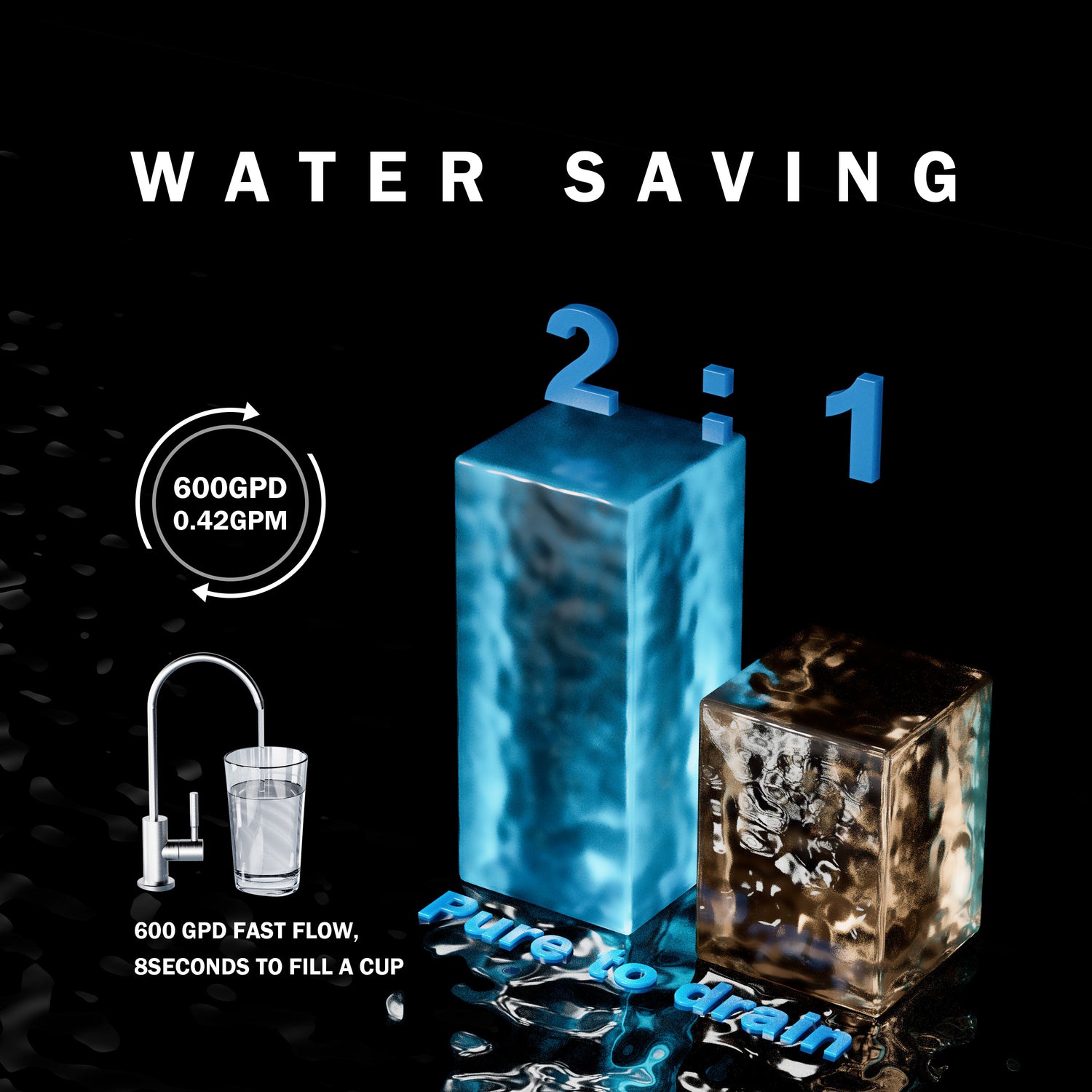 Frizzlife Umkehrosmose-Wasserfiltersystem - 600 GPD schneller Durchfluss unter dem Waschbecken RO-Wasserfilter, tanklos, reduziert TDS, 8 Stufen, 1,5:1 rein zum Abfluss, kompakt, PX600