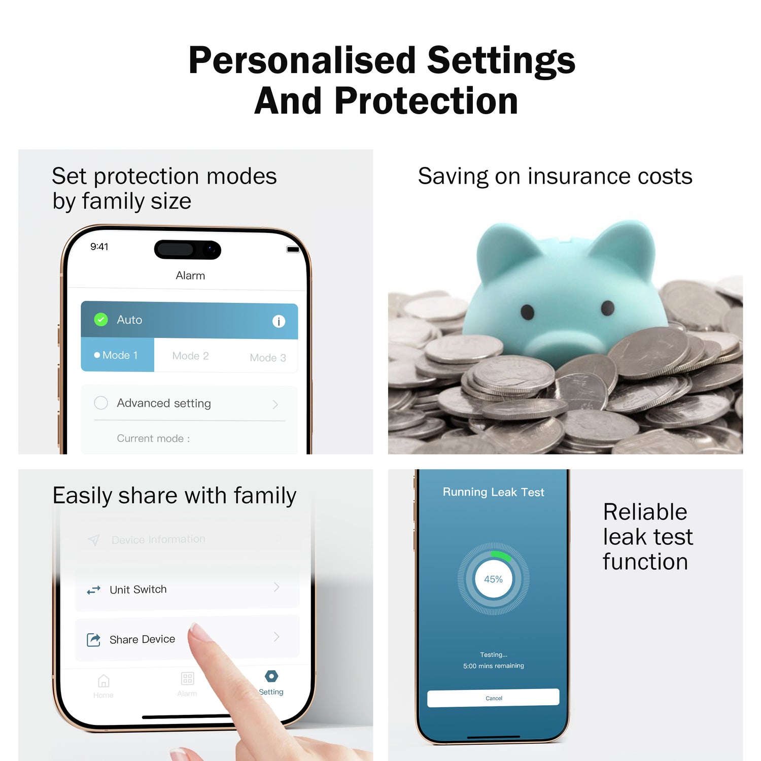 Frizzlife LP365/LP365-P Intelligenter Wasserwächter mit automatischem Abschaltsensor