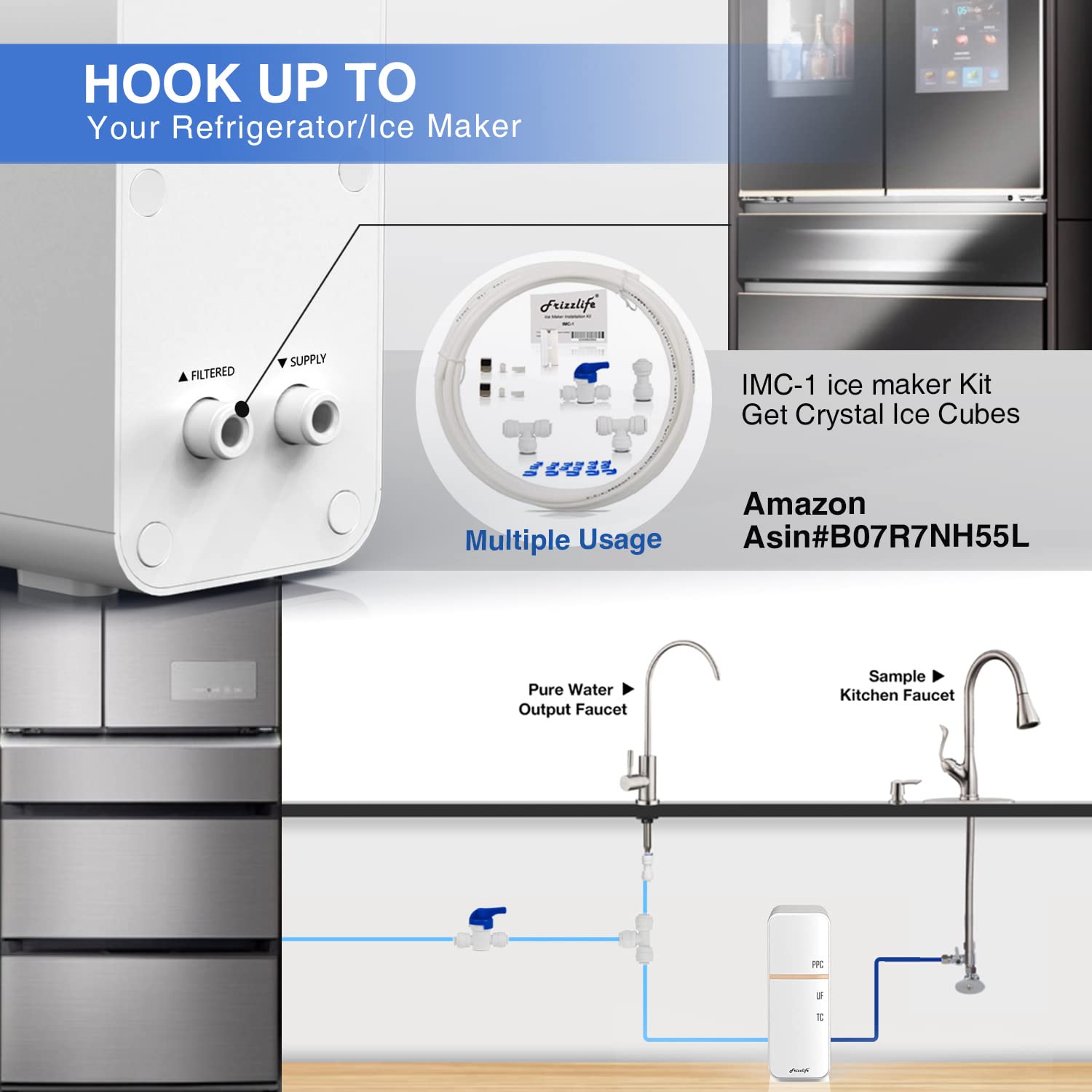 Frizzlife 0.01μm Ultra-Filtration Under-Sink Water Filter System, GX99