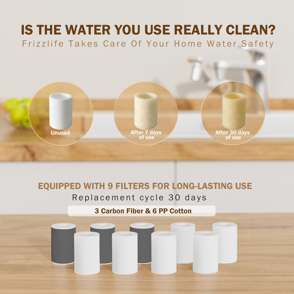 Rallonge de robinet d'évier anti-éclaboussures Frizzlife avec filtre, certifiée NSF, réduction de 99 % du chlore, aérateur de robinet rotatif à 1080°, accessoire de pulvérisation à 2 modes pour cuisine/salle de bain/tout-petits, 8 filtres de rechange