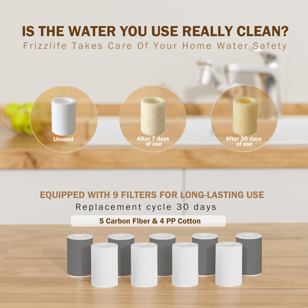 Frizzlife spritzwassergeschützte Waschbeckenhahnverlängerung mit Filter, zertifizierte Reduzierung von 99% Chlor, 1440° drehbarer Wasserhahnbelüfter, 3 Modi Sprühaufsatz für Küche/Bad/Kinder, 8 Stück Ersatzfilter