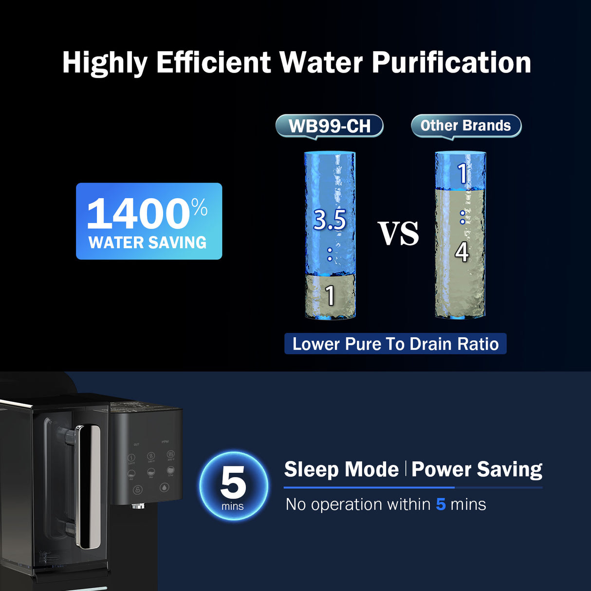Frizzlife Countertop Reverse Osmosis System - WB99-Instant Hot RO System with Portable Water Pitcher, NSF/ANSI 58 Certified Elements, 3.5:1 Pure to Drain, No Installation, USA Tech Support