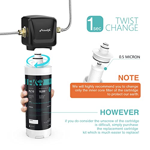 Cartucho de repuesto Frizzlife FK-HF con filtro incluido - para el sistema de filtro de agua bajo fregadero FK99