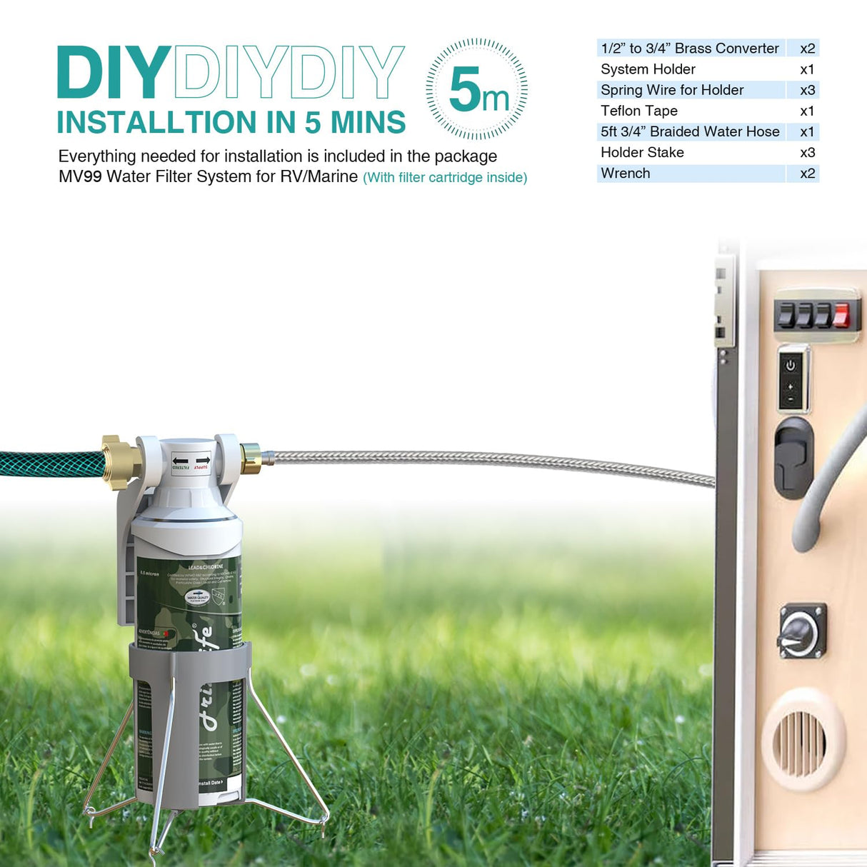 Filtro de agua FRIZZLIFE MV99 RV, certificado NSF 42 y 53