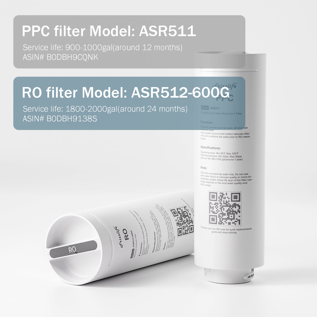 Frizzlife ASR512-600G Ersatz-RO-Filterpatrone für MR600 Umkehrosmose-System (2. Stufe)