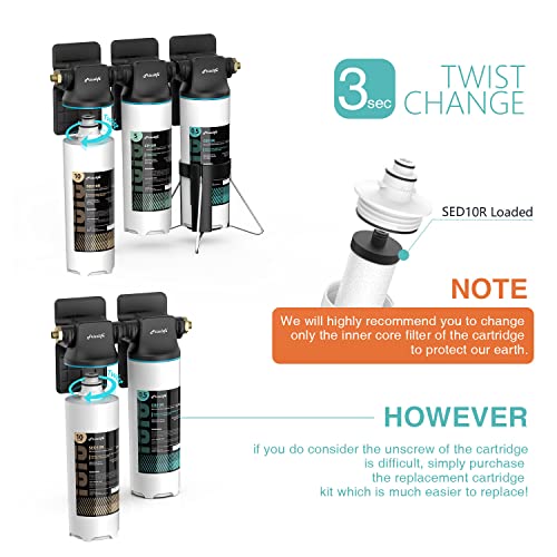 Frizzlife SED10R-HF Austauschgehäuse-Set mit SED10R Filterkartusche – Für DW10, DW10F, TW10 Untertisch-Wasserfiltersysteme