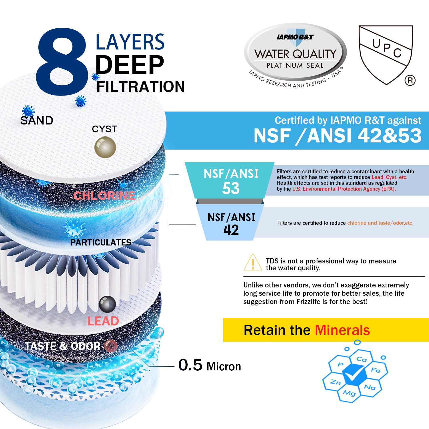 Frizzlife Système de filtration d'eau sous évier avec robinet en nickel brossé SP99-NEW