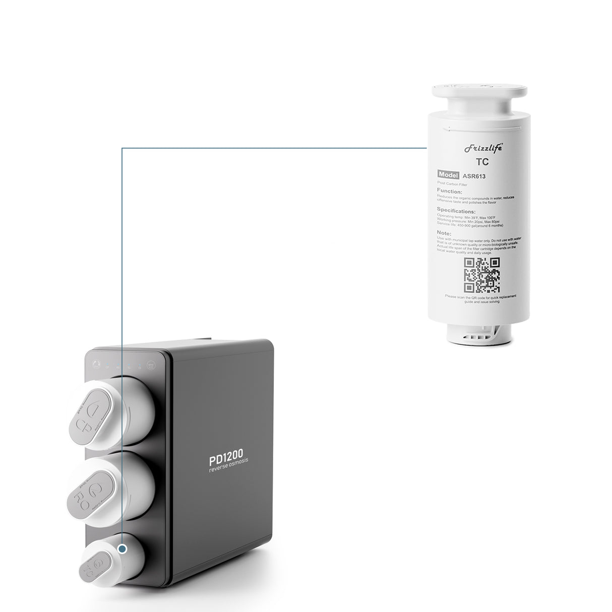 Cartouche de post-filtre de remplacement Frizzlife ASR613 pour système d'osmose inverse PD1200 (3e étape)