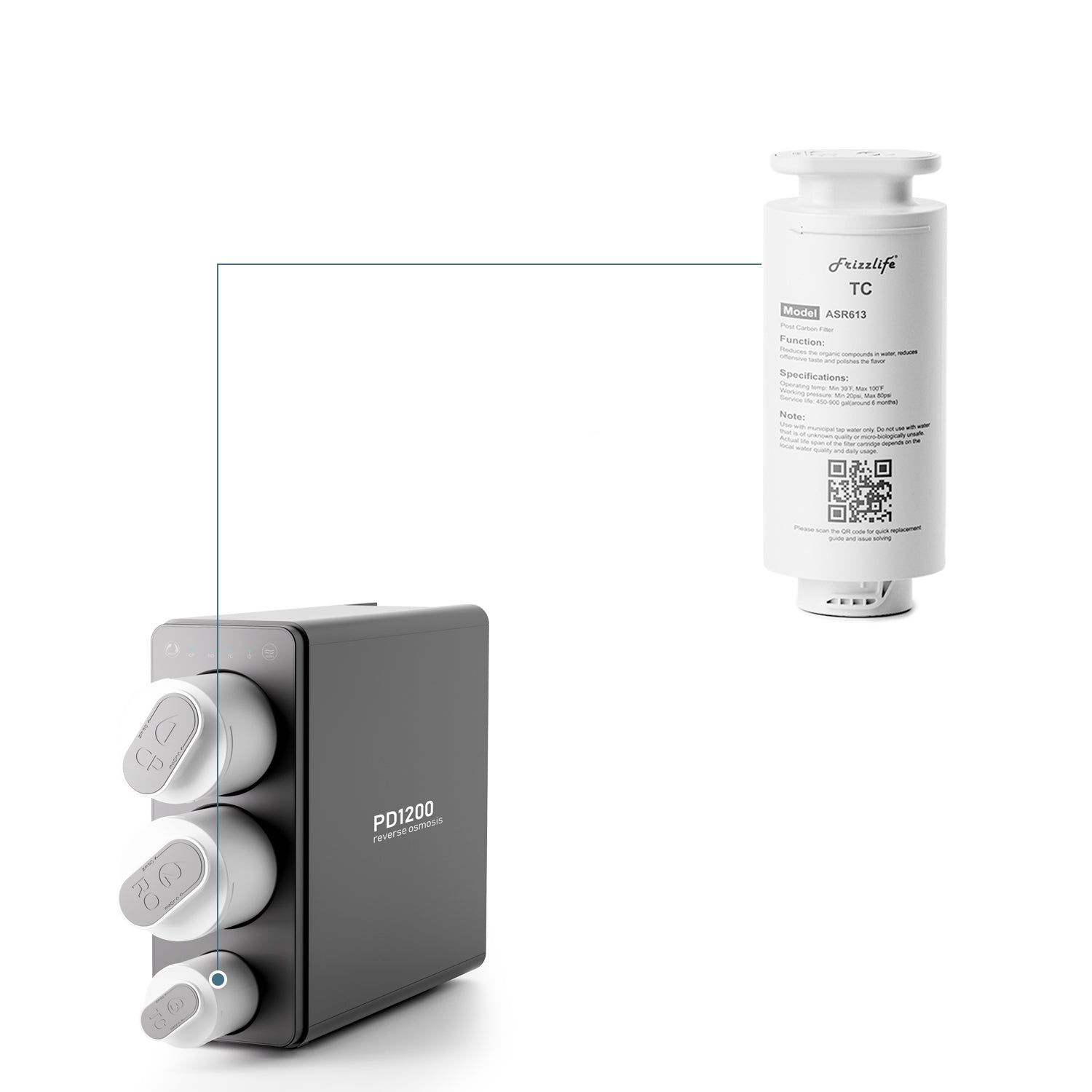 Cartouche de post-filtre de remplacement Frizzlife ASR613 pour système d'osmose inverse PD1200 (3e étape)