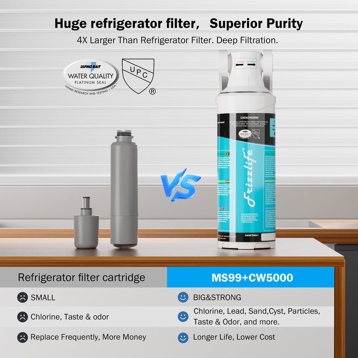 Frizzlife Under Sink Water Chiller & Filter, CW5000-MS99