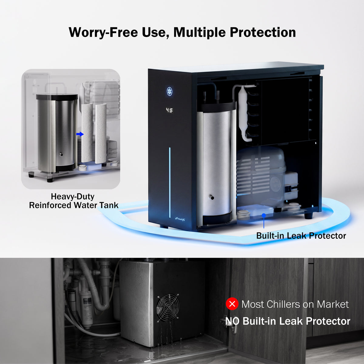 Frizzlife Under Sink Water Chiller for RO & Water Filter Systems, CW5000