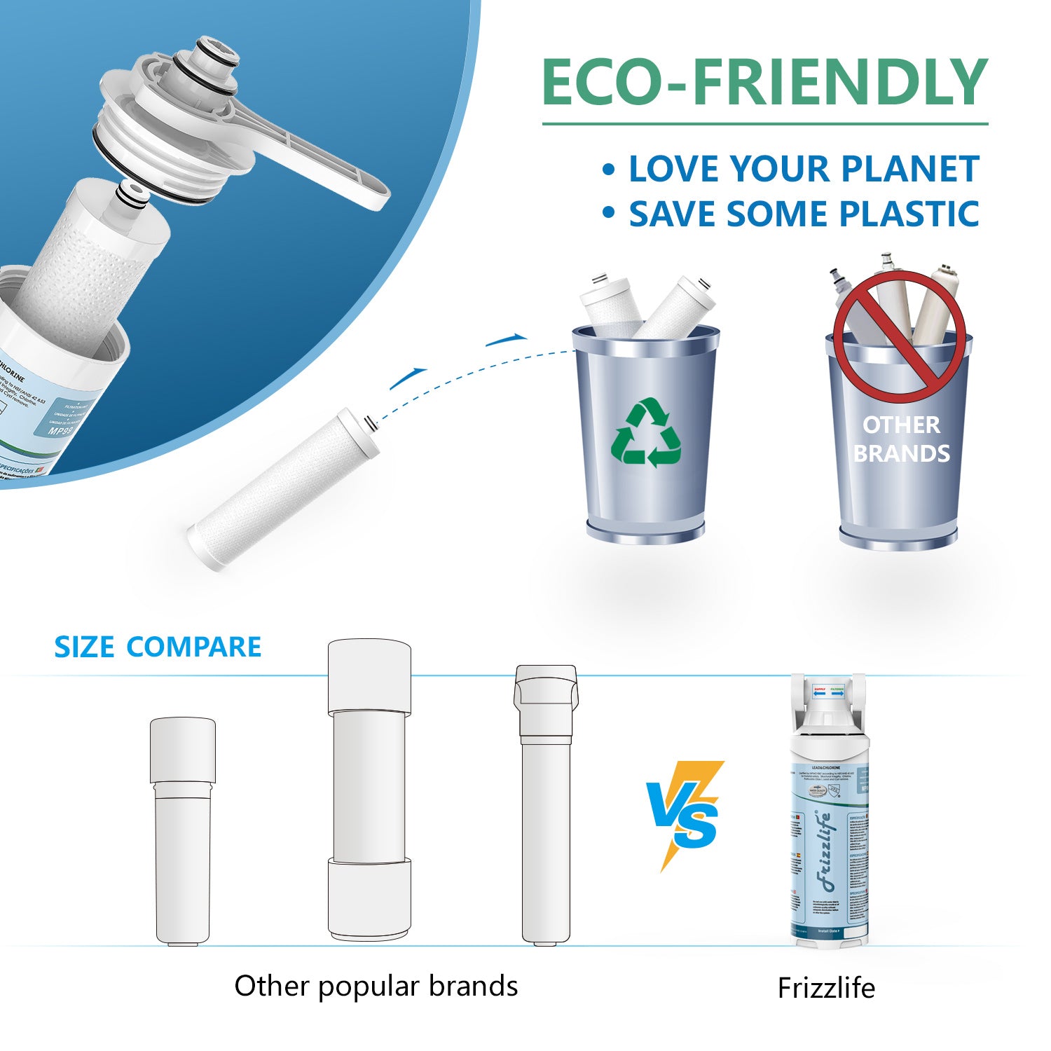 Frizzlife MP99 Filtro de agua debajo del fregadero con grifo para beber