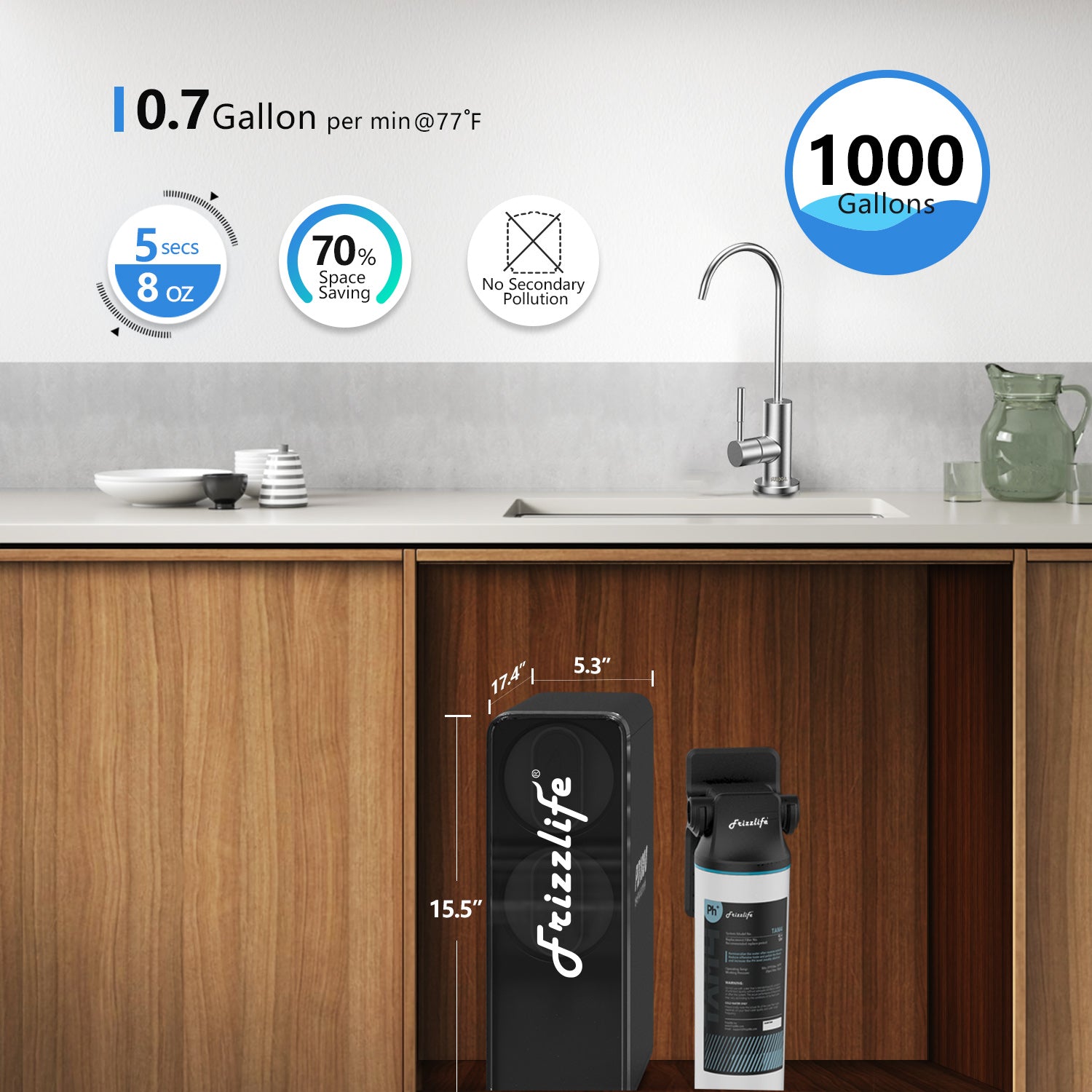 Frizzlife 1000 GPD Tankless Reverse Osmosis System – Remineralization, PD1000-TAM4