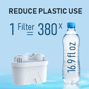 FRIZZLIFE FPT01 Ensemble de cartouches de filtre à eau de rechange pour pichet de filtre à eau FP40 (lot de 2)
