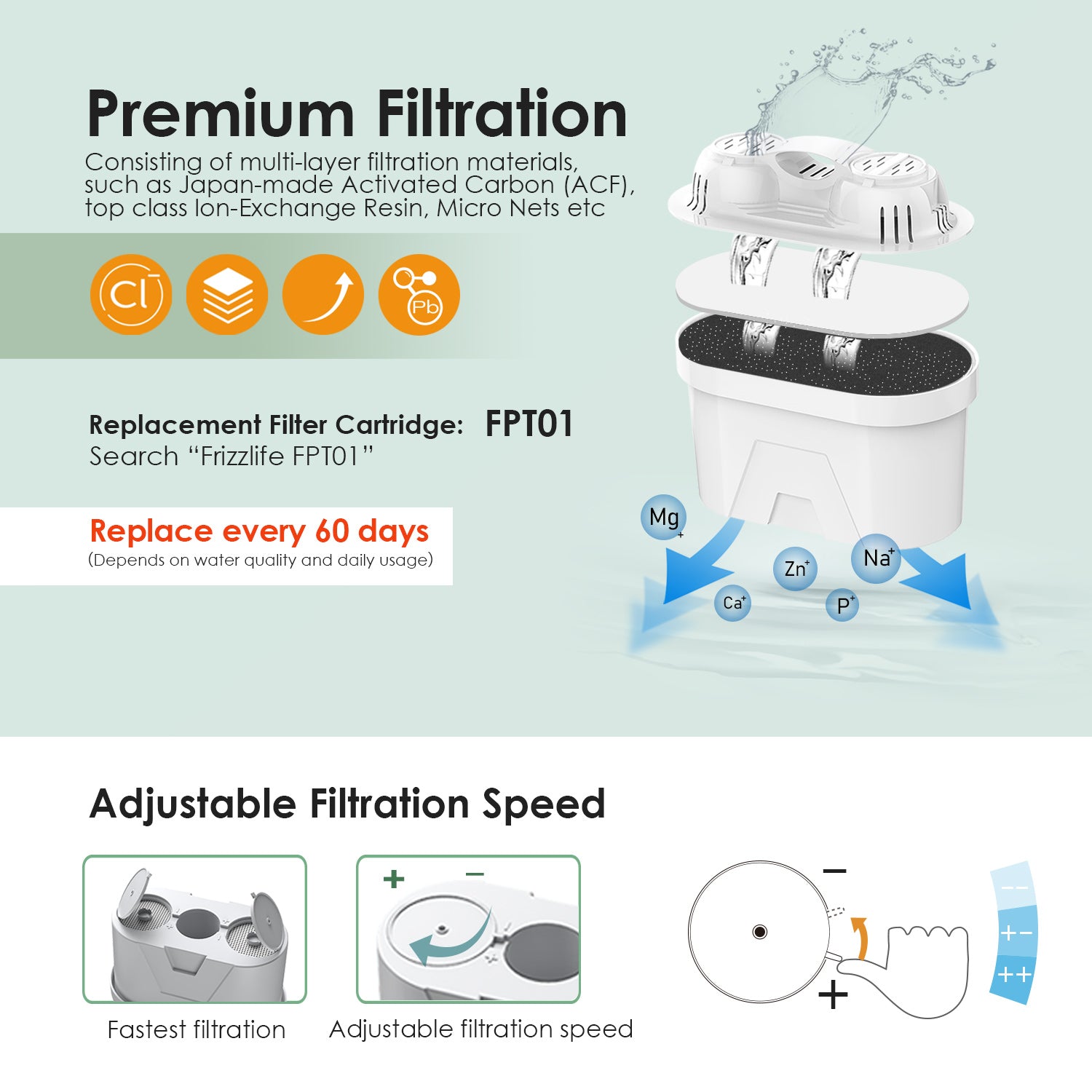 Frizzlife T900 Sistema de filtración de agua para encimera, dispensador de filtro de agua caliente instantáneo, 4 temperaturas, instalación cero, 1 filtro incluido