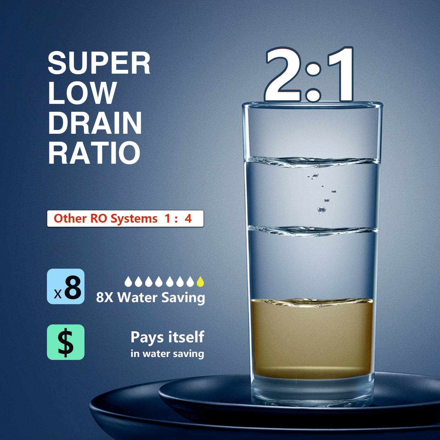 Frizzlife 1000 GPD Tankless Reverse Osmosis System – Remineralization, PD1000-TAM4