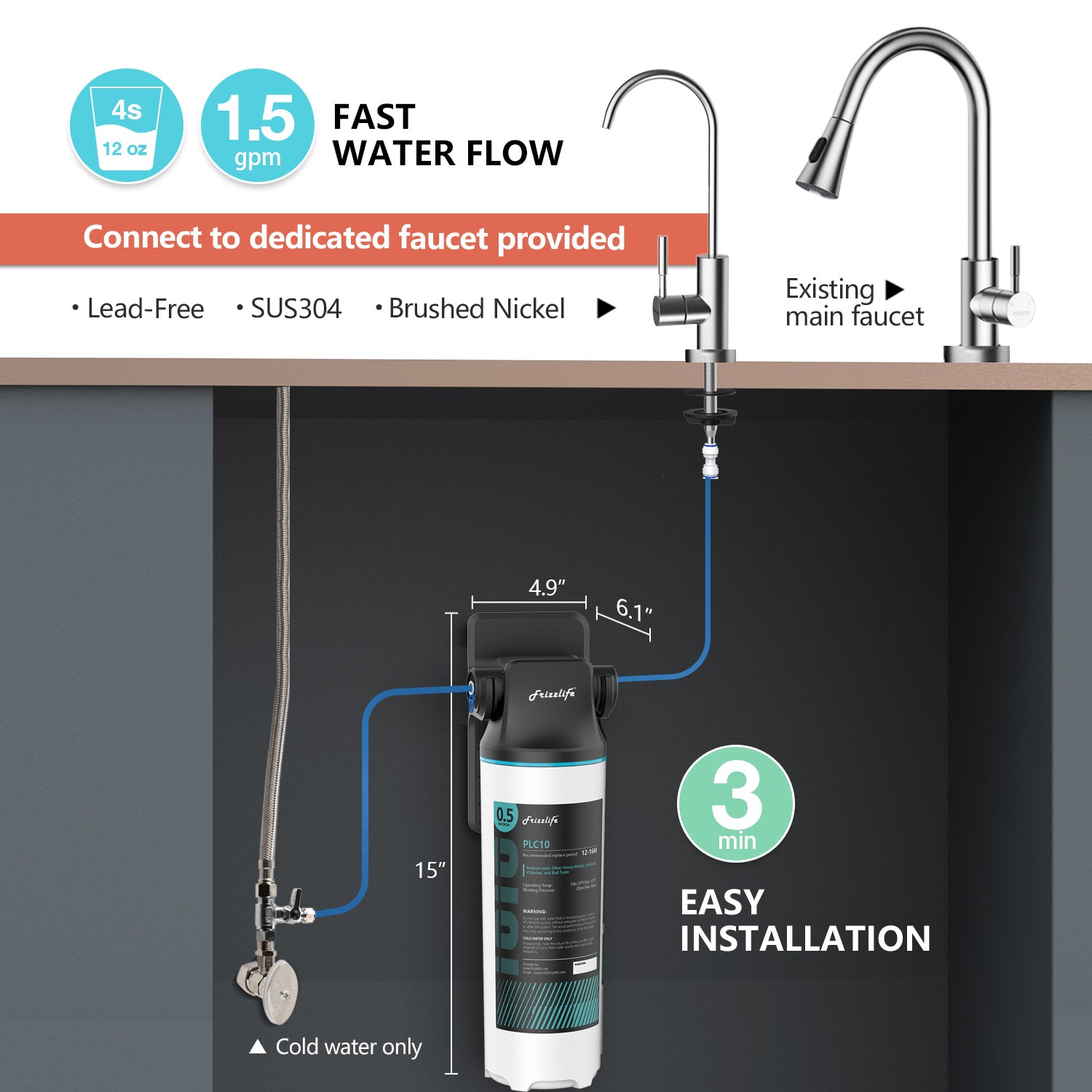 Système de filtration d'eau sous évier Frizzlife SW10F/SW15F/SW20F à connexion directe, réduit de 99,99 % le plomb, le chlore, le mauvais goût et les odeurs