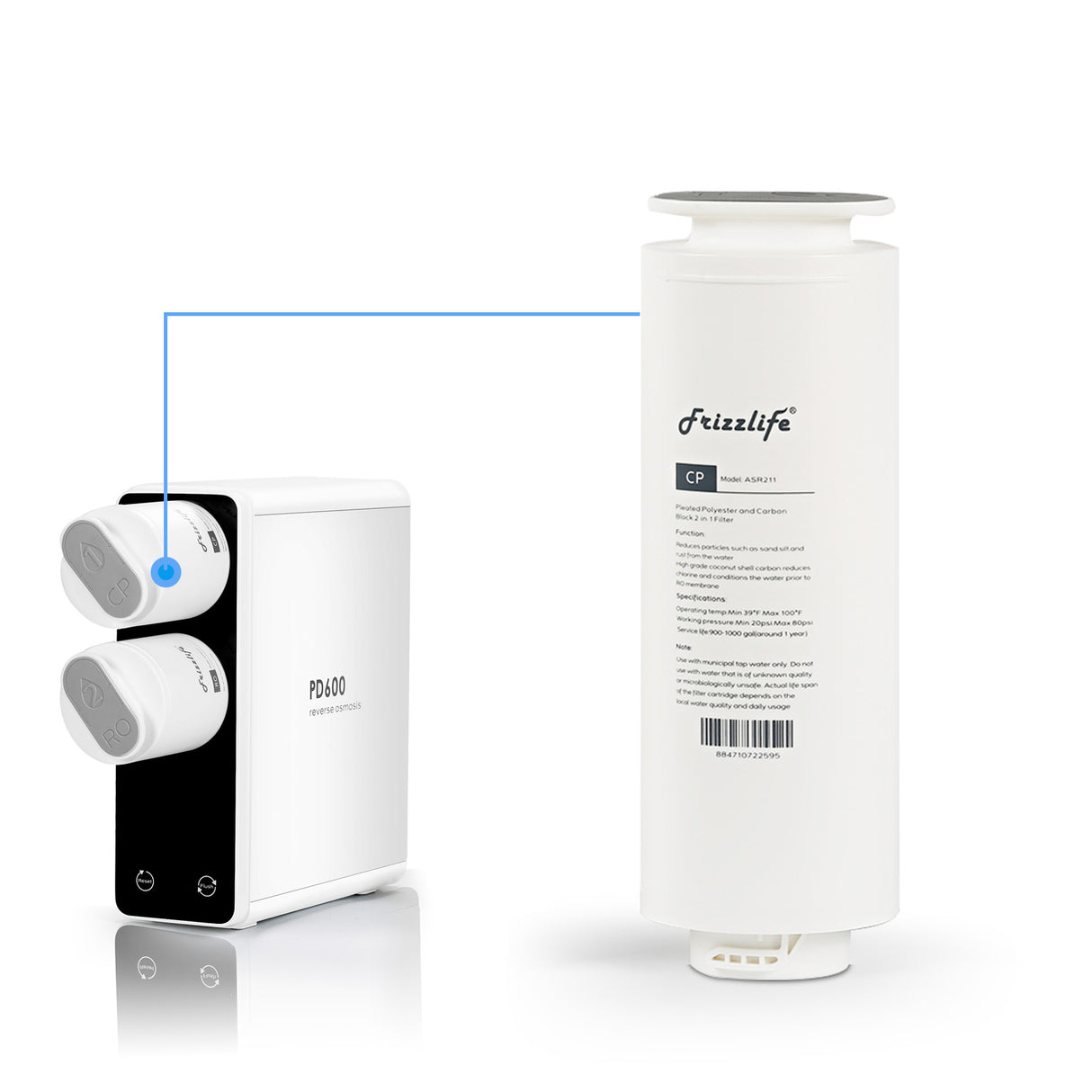 Frizzlife ASR211 Cartouche filtrante de rechange pour système d'osmose inverse PD600-TAM3, PD400, PD500, PD800-TAM4 (1ère étape)