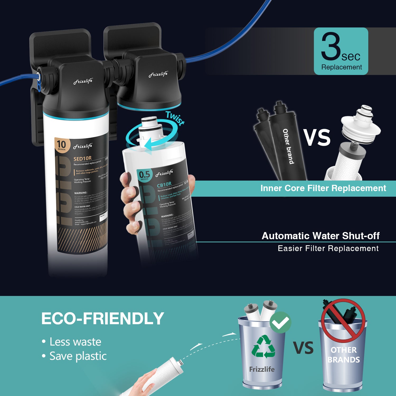 Frizzlife Under-Sink Water Filter System with Faucet, DW10F/DW15F