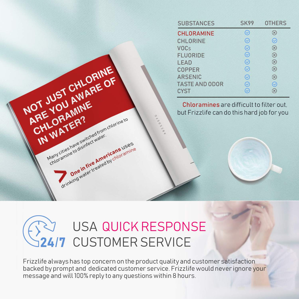 Sistema de filtro de agua para debajo del fregadero Frizzlife con grifo de níquel cepillado SP99-NEW