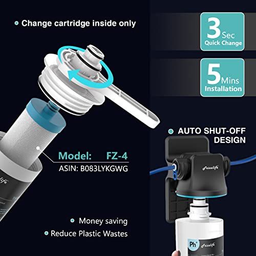 Frizzlife TAM4 Untertisch-Inline-Wasserfilter – alkalische PH+-Remineralisierung, NSF/ANSI 42-zertifiziert, passt Geschmack und pH-Wert an, stellt lebenswichtige Mineralien wieder her, 1/4-Zoll-Rohr, passend für Umkehrosmose-Systeme