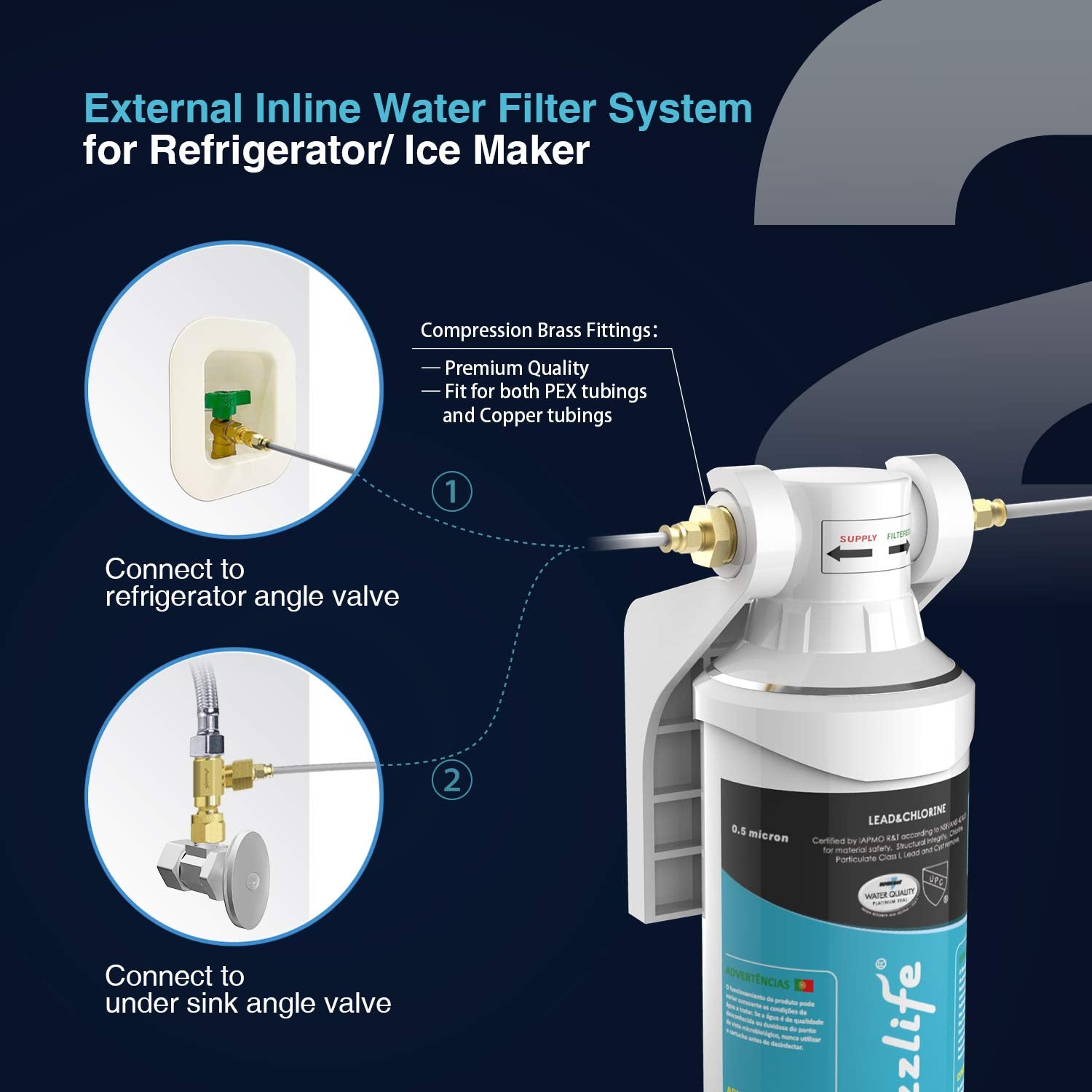 Frizzlife 0.5 Micron Inline Water Filter for Refrigerator & Ice Maker, MS99