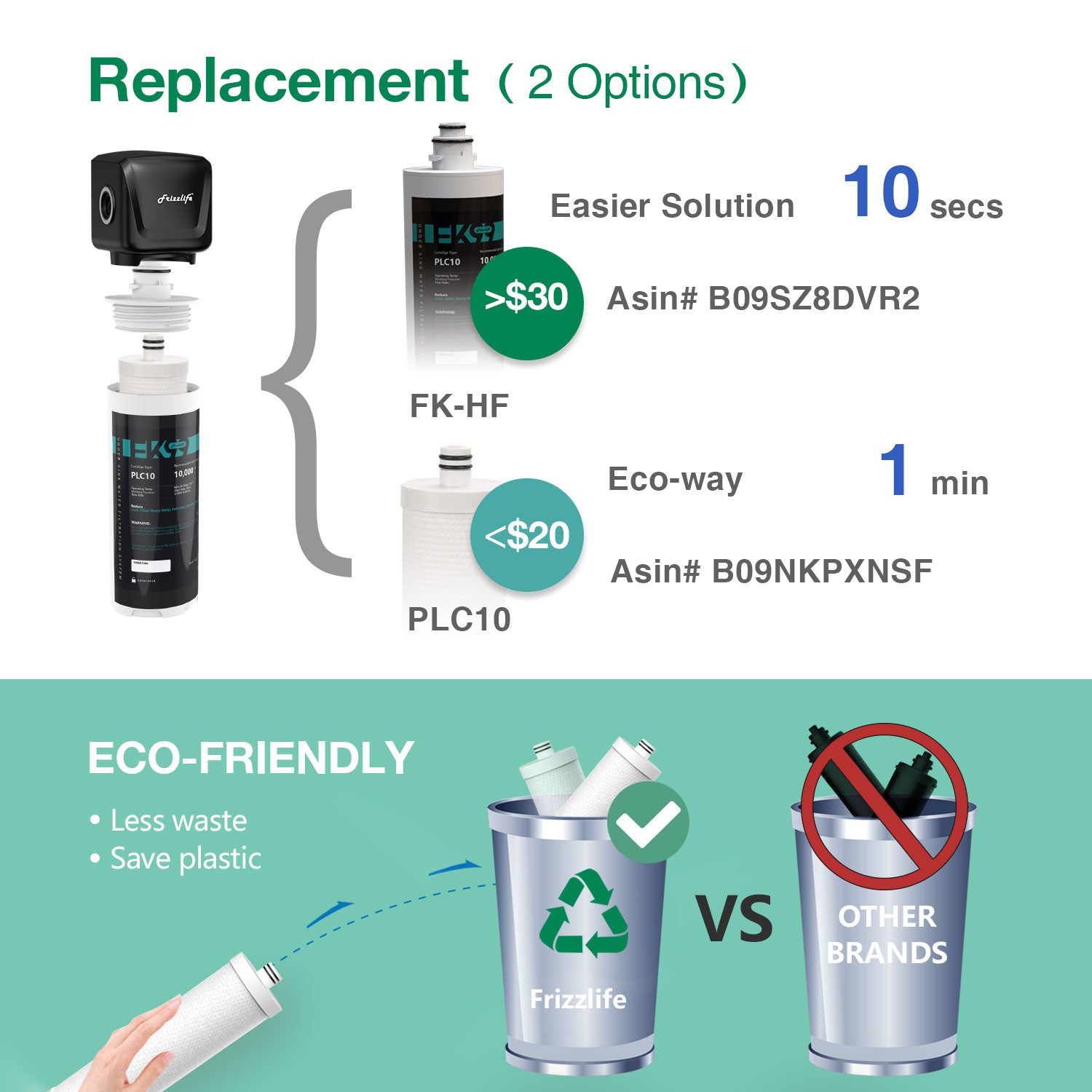 Frizzlife FK99 Système de filtre à eau à connexion directe sous l'évier