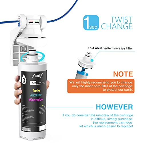 Kit de repuesto para filtro TAM3-HF, con cartucho y carcasa FZ-4.