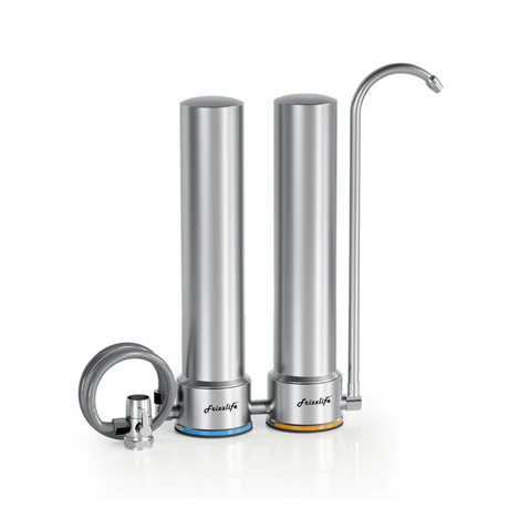 Countertop water filters