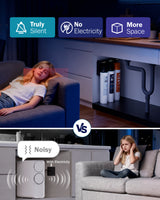 Frizzlife M800 Non-Electric Tankless RO System, 900 GPD Alkaline Remineralization