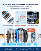 Frizzlife M800 Non-Electric Tankless RO System, 900 GPD Alkaline Remineralization