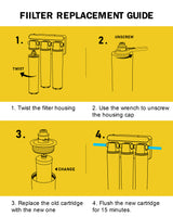 Frizzlife M-RO800-02 RO Replacement Filter Cartridge For M800 (2nd Stage)