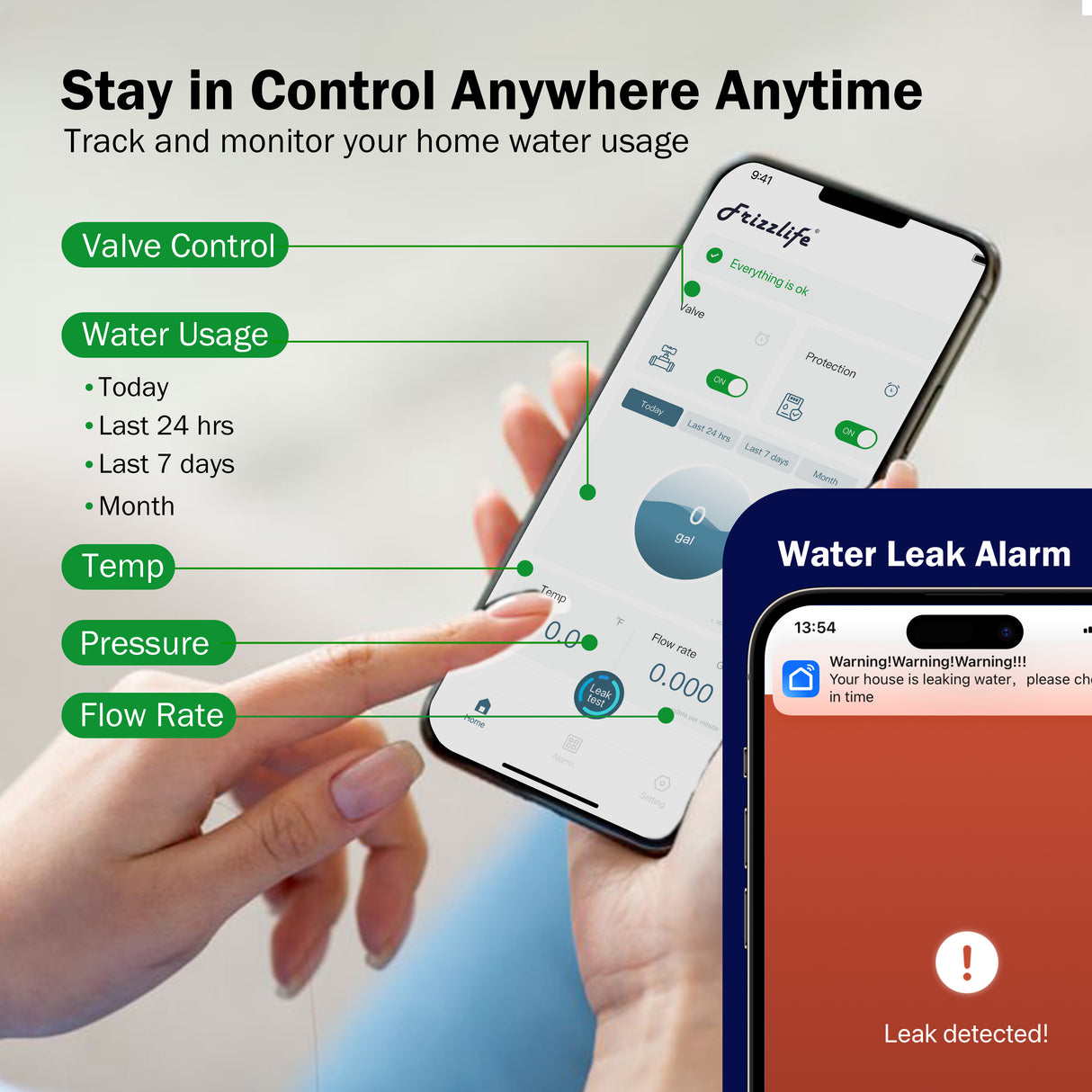 Monitor de agua inteligente Frizzlife LP365/LP365-P y sensor de apagado automático, LP365/LP365-P 