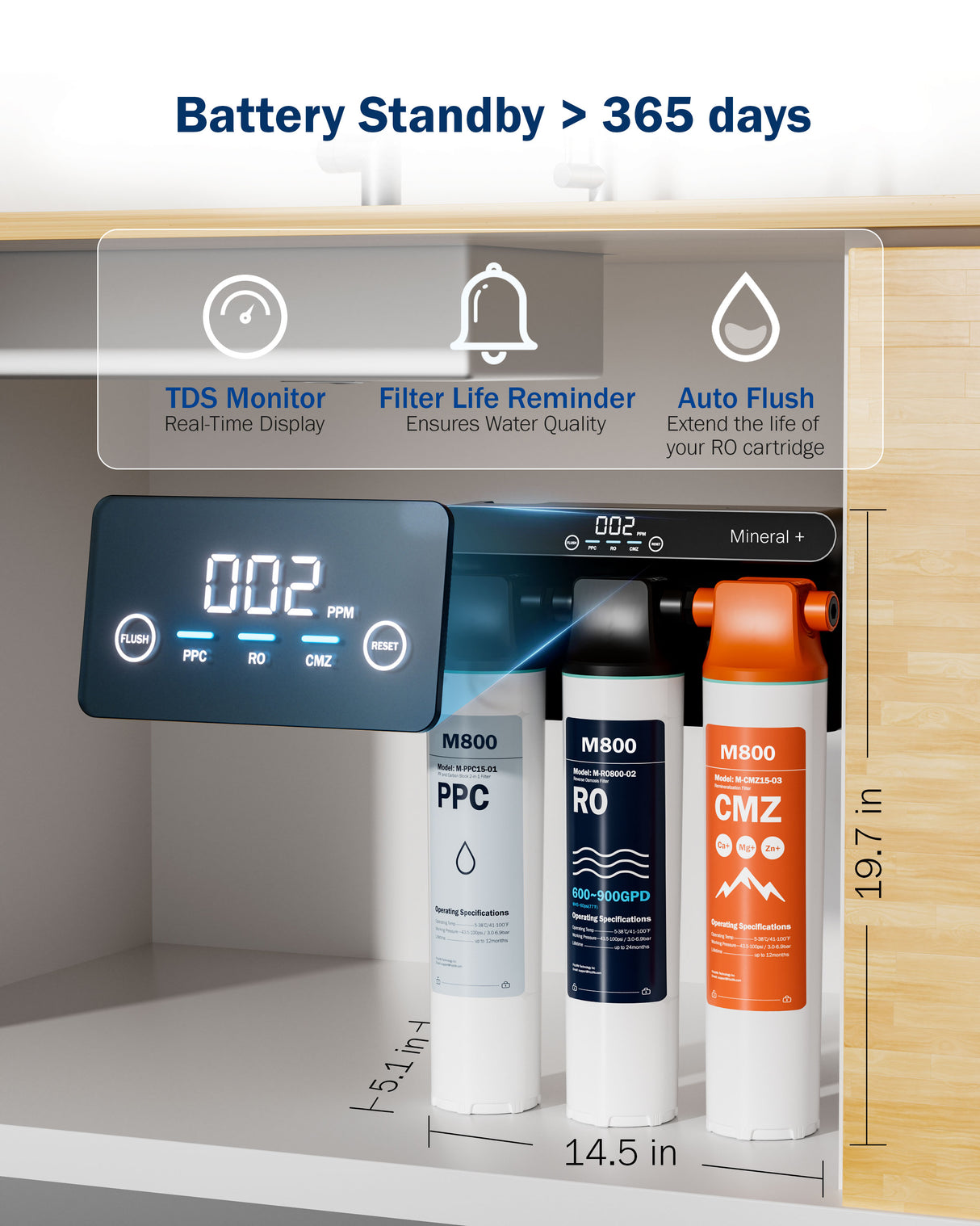 Frizzlife M800 Non-Electric Tankless RO System, 900 GPD Alkaline Remineralization