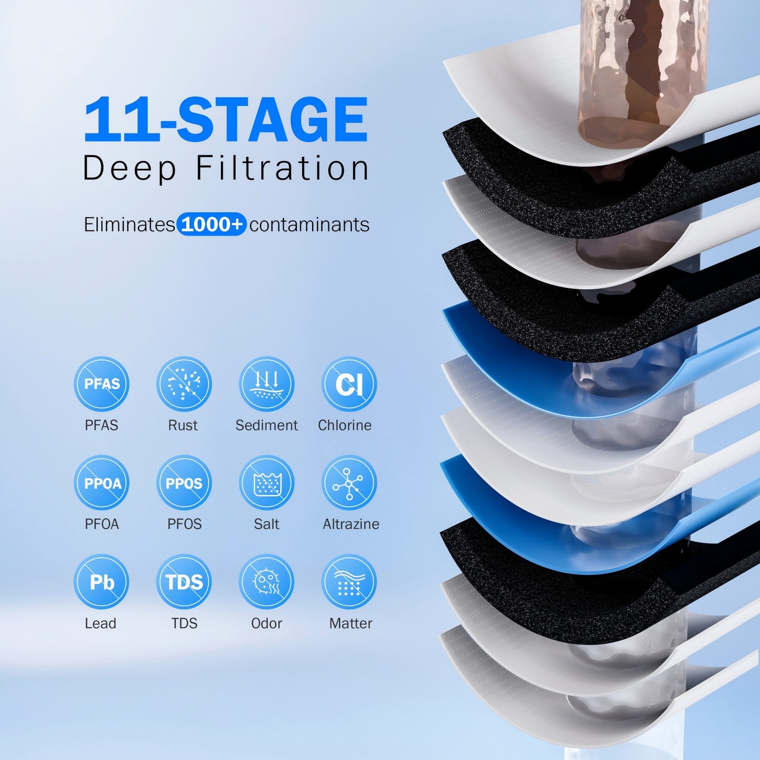 Frizzlife RO Umkehrosmose-Wasserfiltrationssystem - 1200 GPD schnelle Strömung unter Waschbecken RO Wasserfilter, tanklos, reduziert TDS, kompakt, PD1200