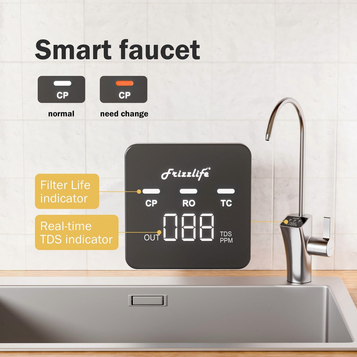 PD1200 RO System with an Extra TWO-Year Filter Combo