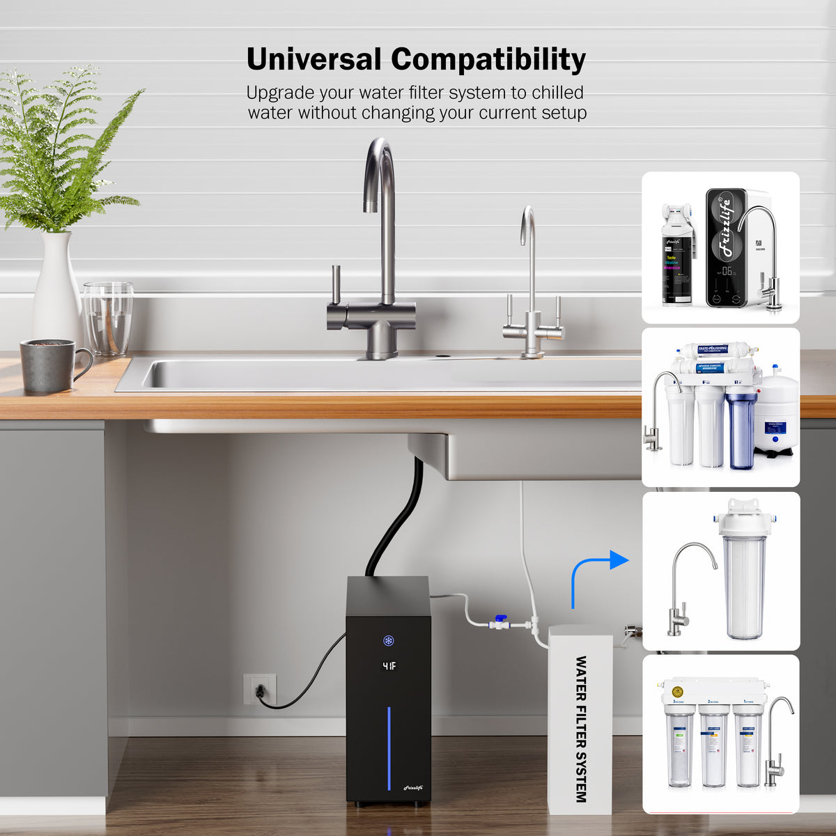 Frizzlife Under Sink Water Chiller for RO & Water Filter Systems, CW5000